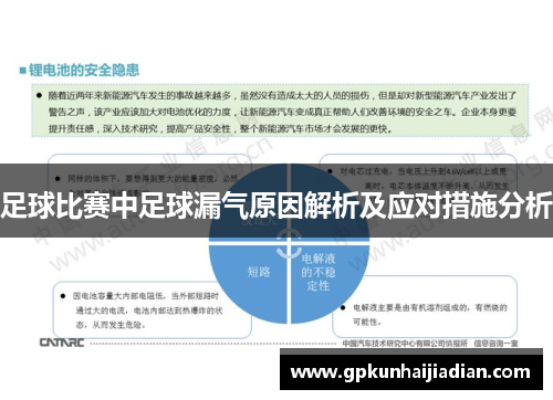 足球比赛中足球漏气原因解析及应对措施分析